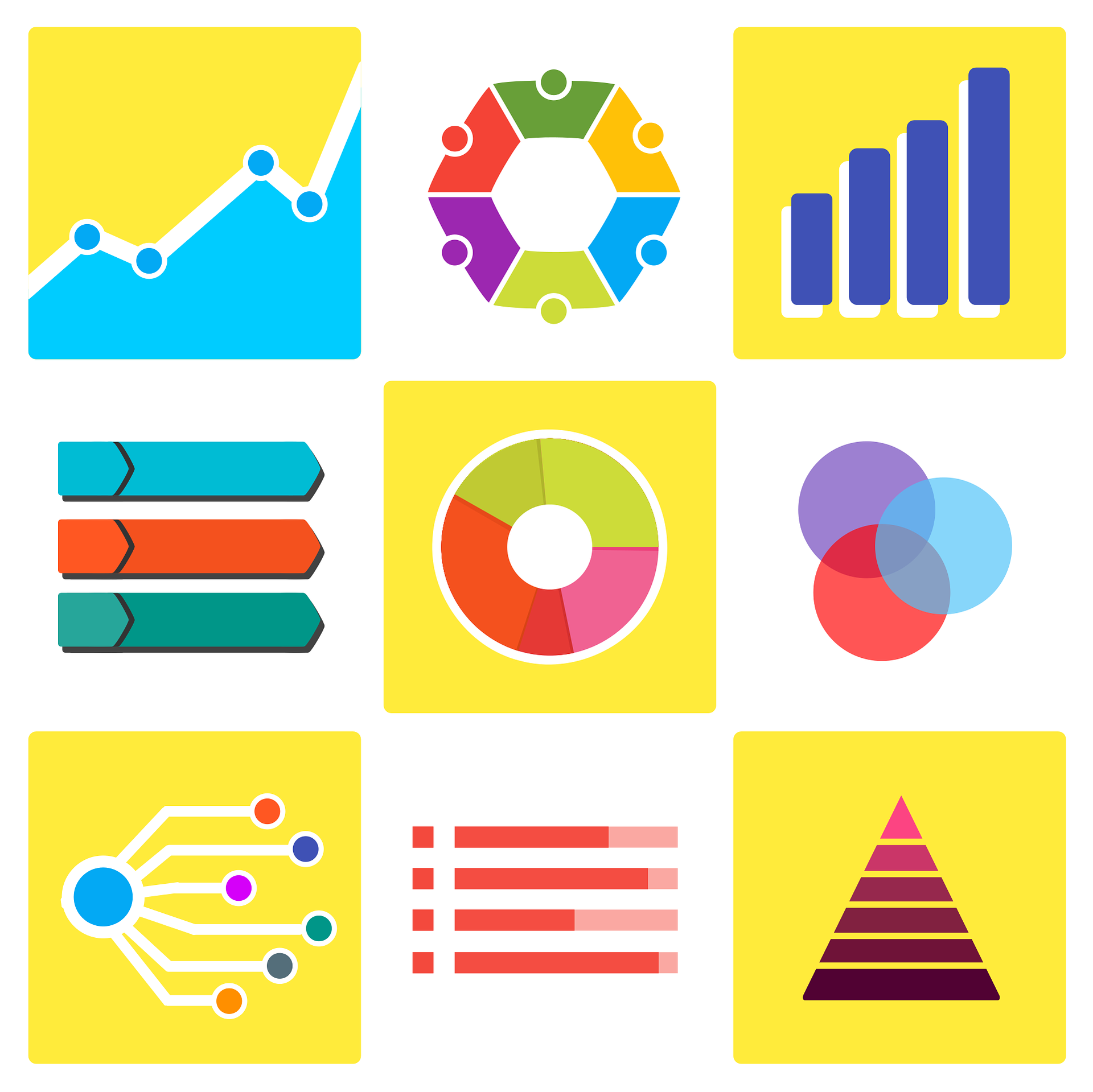 Diferentes tipos de gráficos